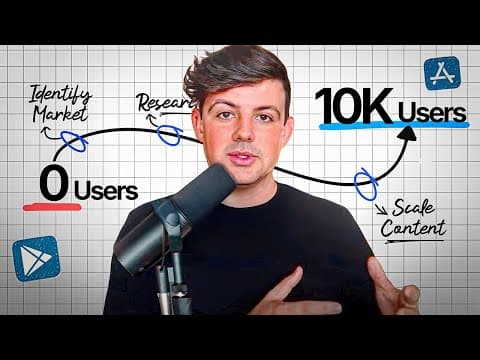 How To Reach 10,000 App Users (Beginner Marketing) thumbnail