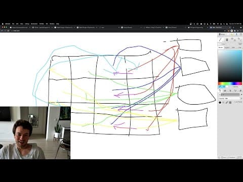 George Hotz | Programming | cherry computer: memory struggle session | Science & Technology thumbnail