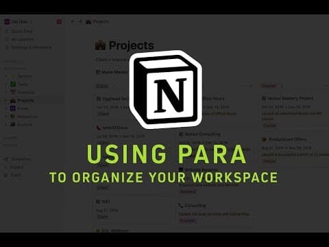 Using PARA to Organize Your Notion Workspace thumbnail