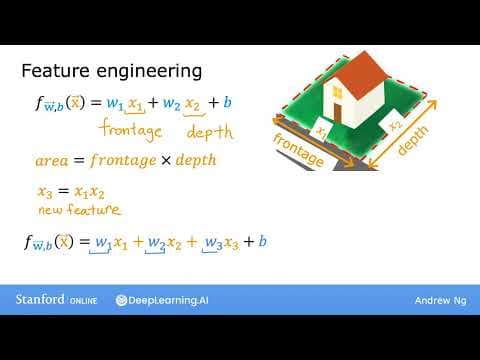 What Is Feature Engineering in Machine Learning? thumbnail