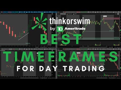Best Time Frames || Day Trading For Beginners thumbnail
