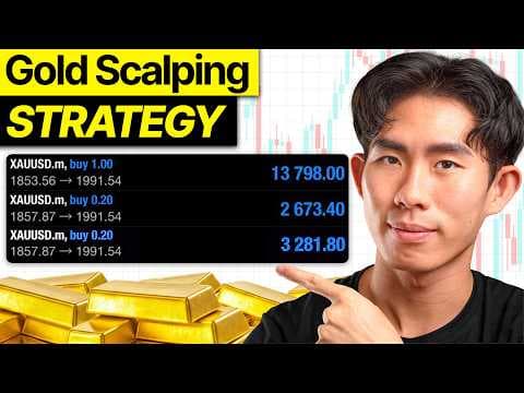 BEST Gold Scalping Strategy (Beginner to PRO) thumbnail