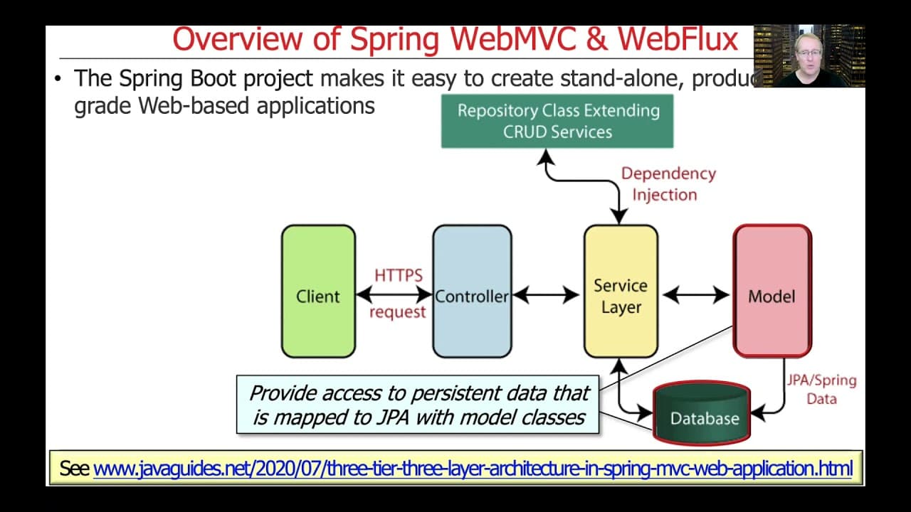 Overview of Spring WebMVC and Spring WebFlux | Glasp