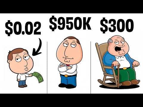 2026 Average Net Worth By Age (Are You Behind?) thumbnail