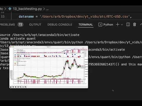Day 13 - Backtesting & Sharpe thumbnail