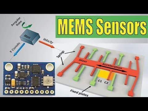 How MEMS Accelerometer Gyroscope Magnetometer Work & Arduino Tutorial thumbnail
