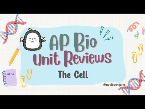 AP Biology Review: Unit 2 The Cell thumbnail
