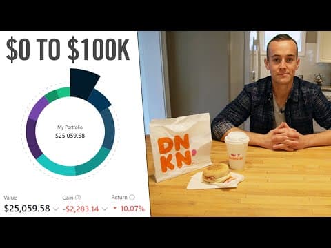 Why I Invested $5,000 In These 5 Dividend Stocks Yesterday (Ep. 4) thumbnail