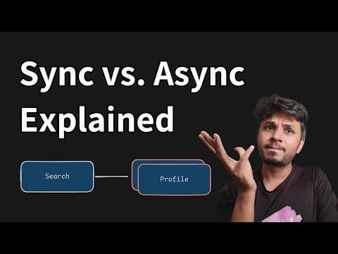 Synchronous and Asynchronous Communication between Microservices thumbnail