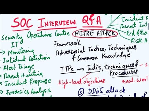 SOC Analyst Interview Questions and Answers | Part 1 | SOC Interview Questions and Answers| Security thumbnail