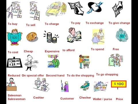 Learn English Vocabulary- Học Từ Vựng Tiếng Anh Qua Hướng Dẫn Của Giáo Viên Nước Ngoài Part 3 thumbnail