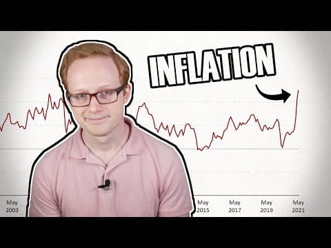 How Does Inflation Impact Your Investment Portfolio? thumbnail