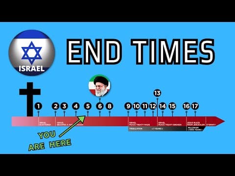 The Complete Timeline of Israel in Bible Prophecy thumbnail