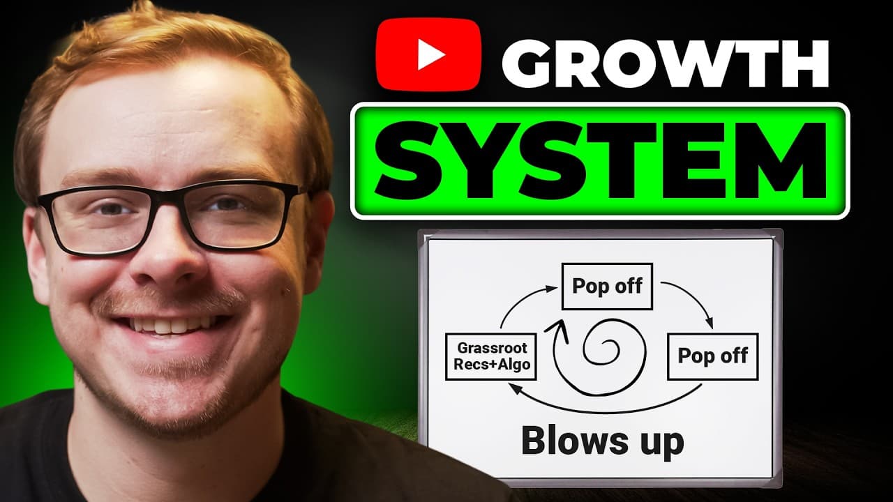 YouTube video player