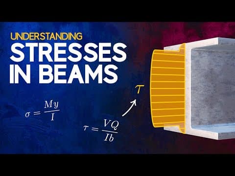 What Are Bending and Shear Stresses in Beams? thumbnail