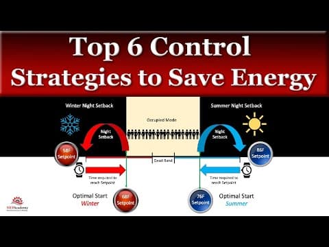 Top 6 Control Startegies to Save Energy thumbnail