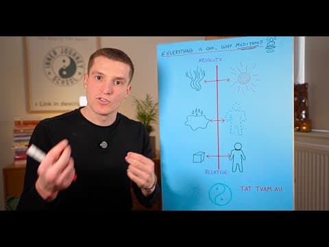 How Knowing “Everything Is One” Becomes a Spiritual Trap thumbnail