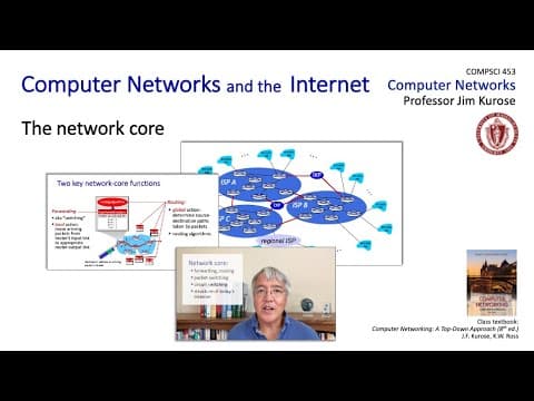 1.3 The network core thumbnail