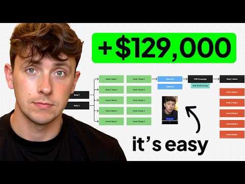 My Way of Getting Clients Is Boring, But It Makes Me $129,000/Month thumbnail