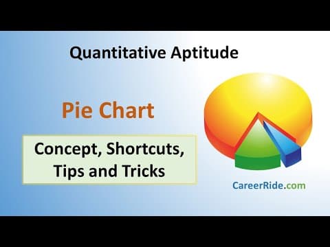 Pie Chart - Shortcuts & Tricks for Placement Tests, Job Interviews & Exams | Data Interpretation thumbnail