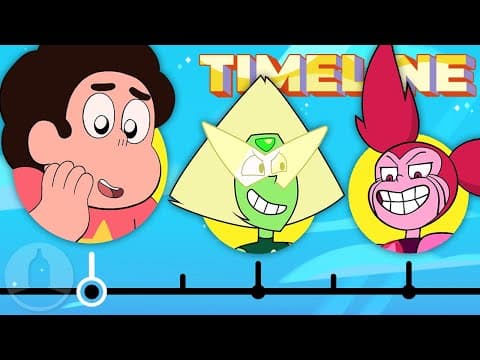 The Truly Complete Steven Universe Timeline | Channel Frederator thumbnail