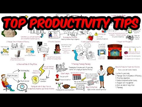 What Are 7 Habits of Highly Productive People? thumbnail