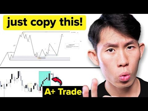 How Does an A+ Trading Setup Filter Work? thumbnail
