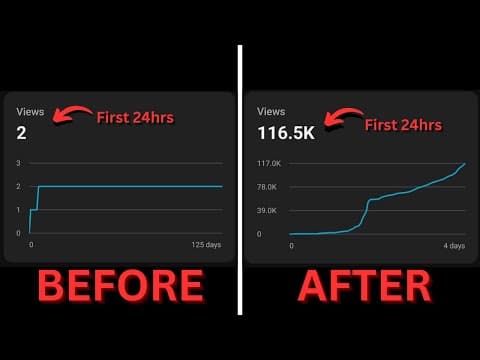How To Fix YT Shorts Getting Stuck at 0 Views (NO BS) thumbnail