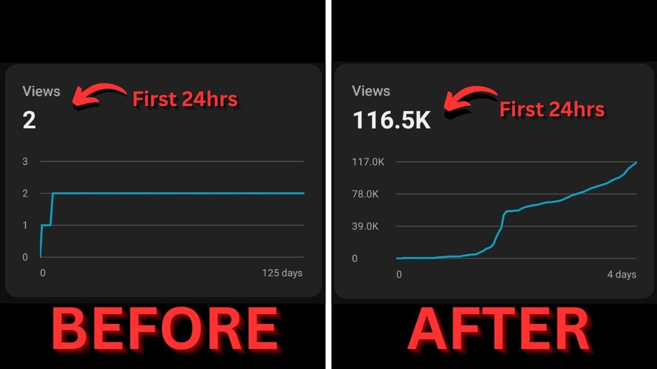 YouTube video player