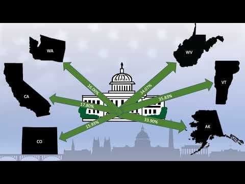 Federalism in Action: How State and Federal Governments Interact in American Policy thumbnail