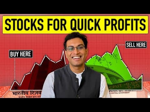 How to Book Profits in Stock Swing Trading? thumbnail