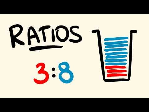 What Are Ratios and How Do You Use Them? thumbnail
