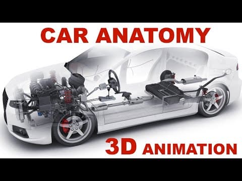 Сar anatomy: The Basics / How cars work? (3D animation) thumbnail