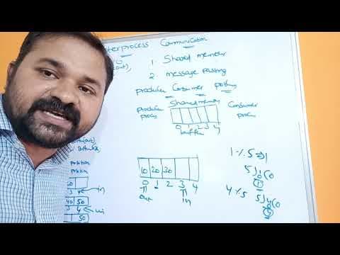 Inter Process Communication | Shared Memory | Message Passing | Operating System | IPC | OS thumbnail