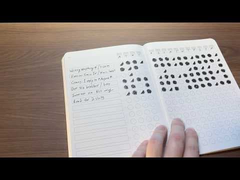 This Journal Keeps Me Productive (& Maybe You Too) thumbnail