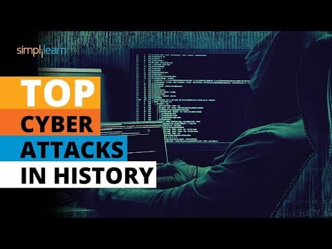 What Are the 10 Biggest Cyber Attacks in History? thumbnail