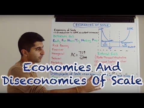 Y2 6) Economies and Diseconomies of Scale thumbnail