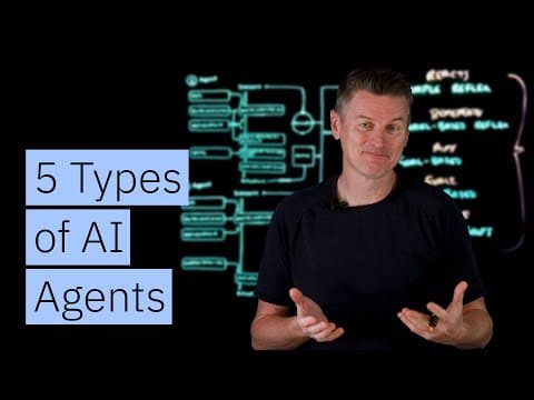 5 Types of AI Agents: Autonomous Functions & Real-World Applications thumbnail