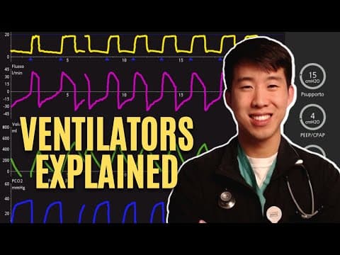 High-Yield Guide To Ventilators In The ICU thumbnail