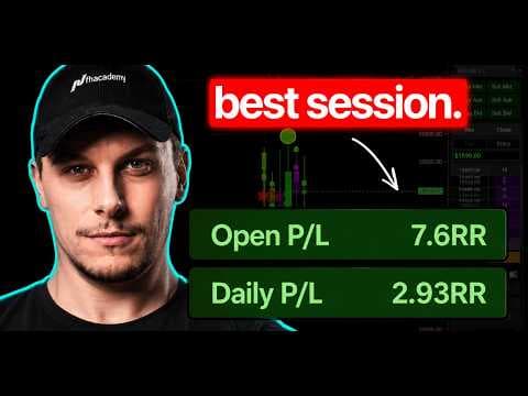 My Best Trading Session of the Month [+28.500$] thumbnail
