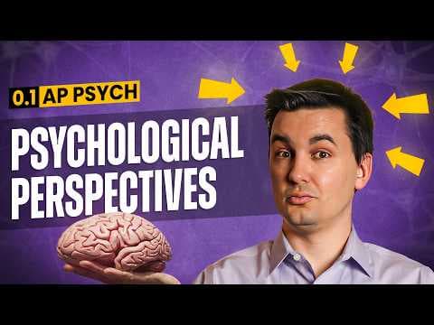 Psychological Perspectives (AP Psychology Review: Unit 0 Topic 1A) thumbnail