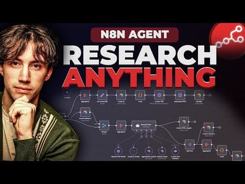 AUTOMATING Research with AI Agents in n8n! (PDF reports) thumbnail