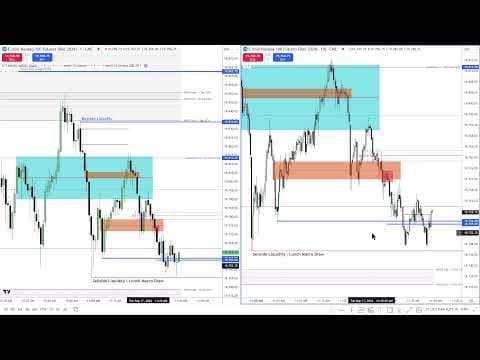 ICT 2024 Mentorship \ How To Manage Missed Entries \ September 17, 2024 thumbnail