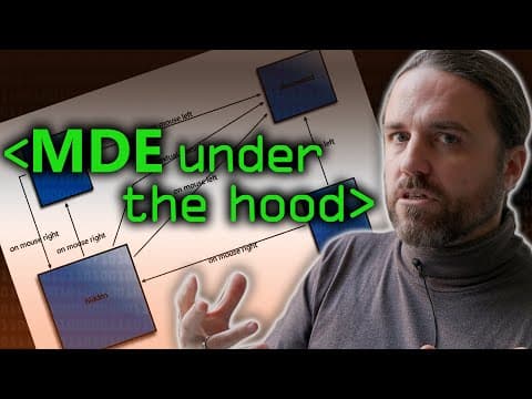 MDE under the Hood (Model Driven Engineering) - Computerphile thumbnail