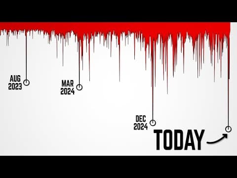 A MAJOR Reset Just Happened on Bitcoin. thumbnail