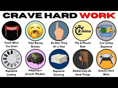 Every Way to Reprogram Your Brain To Crave Hard Work thumbnail