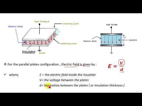 5  Insulator Breakdown & Dielectric Strength thumbnail