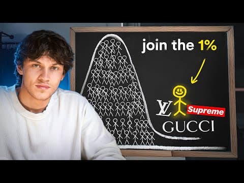 How To Get Ahead Of 99% Of Clothing Brands In 2025 thumbnail
