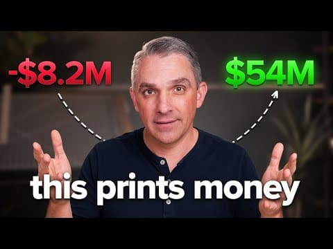 My Paid Ads Made $54M in 2025 (Here’s How) thumbnail