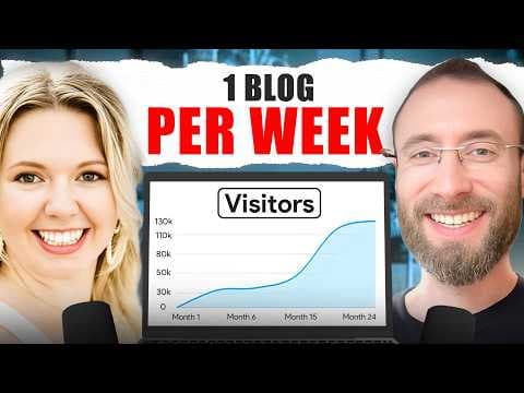 How One Blog a Week Took a Local Dentist to 130,000 Monthly Visits thumbnail